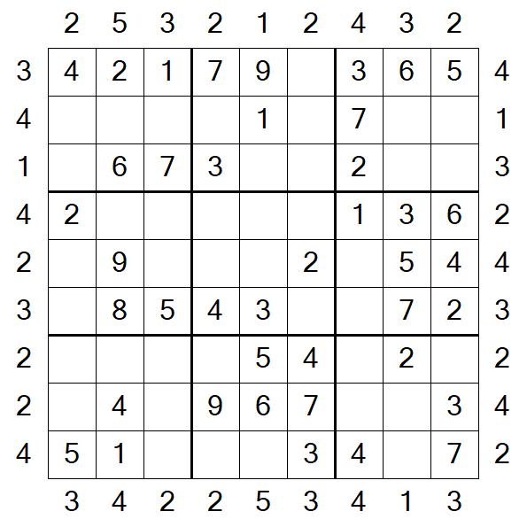 Skyscraper Sudoku - Simple