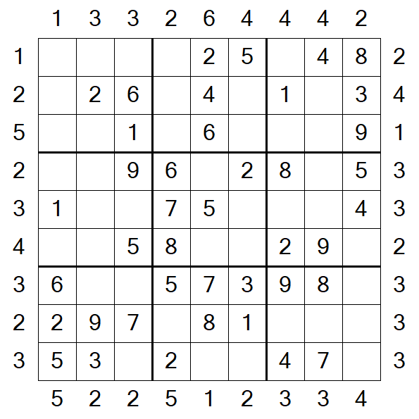 Skyscraper Sudoku - Simple