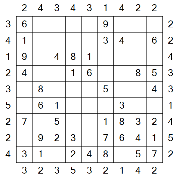 Skyscraper Sudoku - Simple