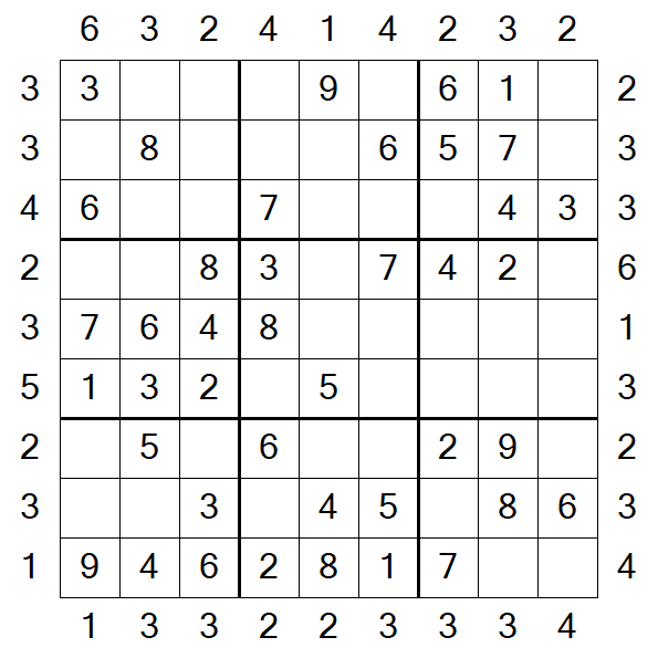 Skyscraper Sudoku - Einfach