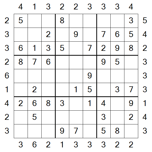 Skyscraper Sudoku - Easy