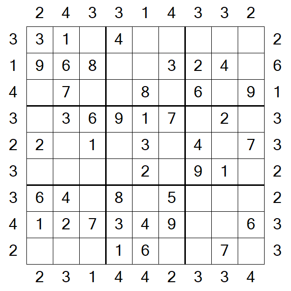 Skyscraper Sudoku - Easy