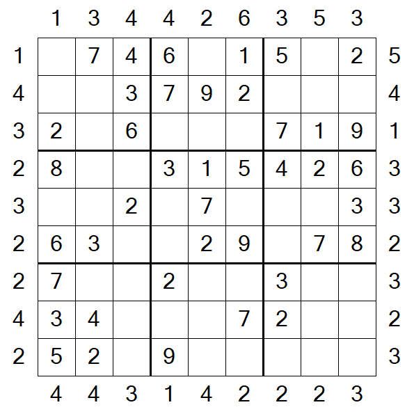 Skyscraper Sudoku - Easy