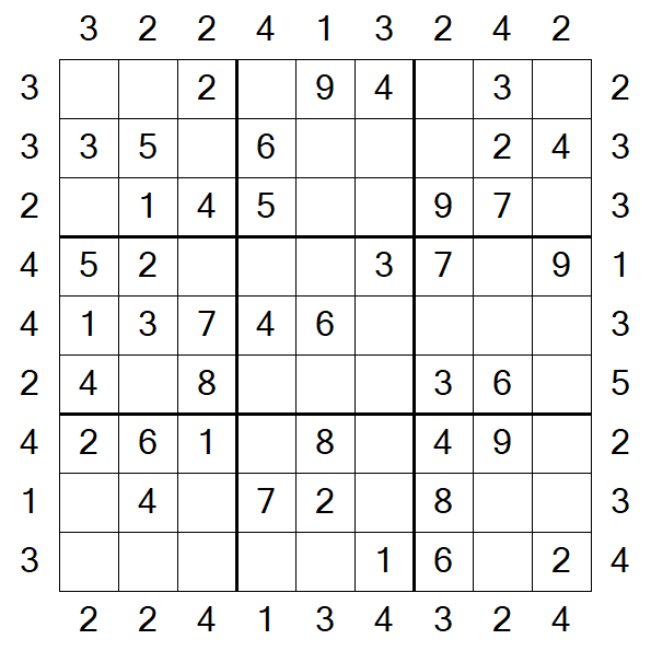 Skyscraper Sudoku - Easy