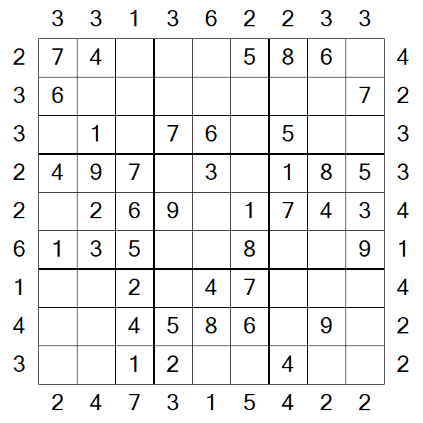 Skyscraper Sudoku - Easy