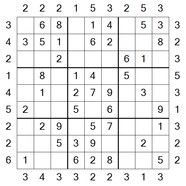 Skyscraper Sudoku - Easy