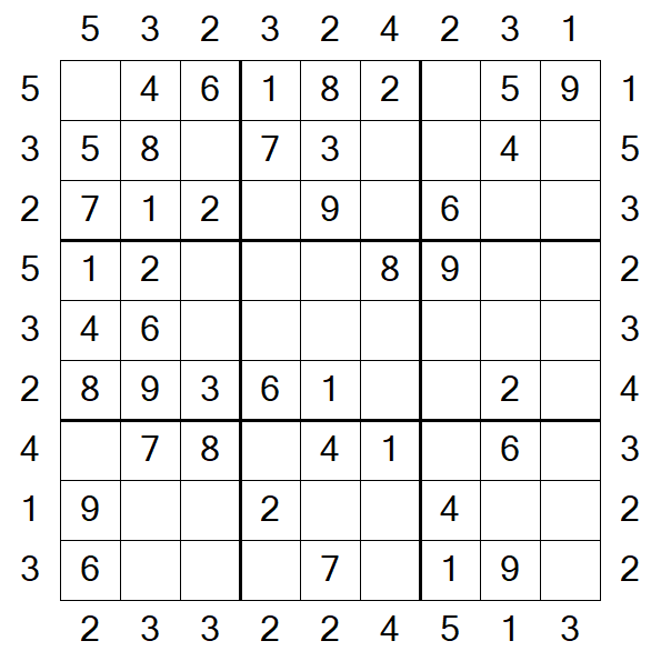 Skyscraper Sudoku - Fácil