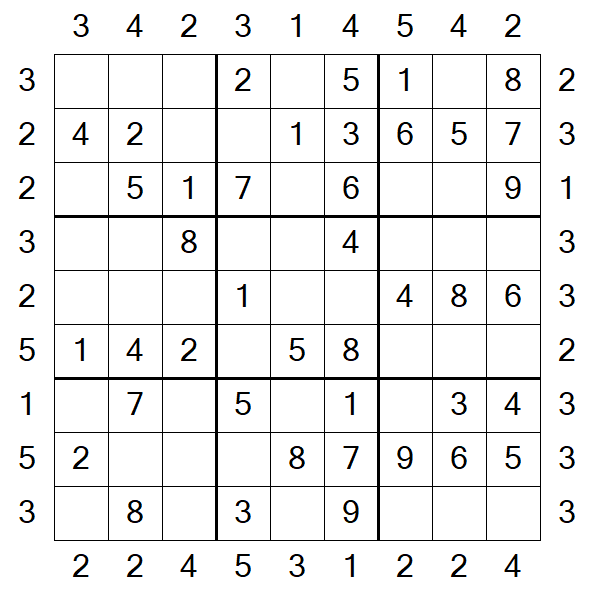 Skyscraper Sudoku - Fácil