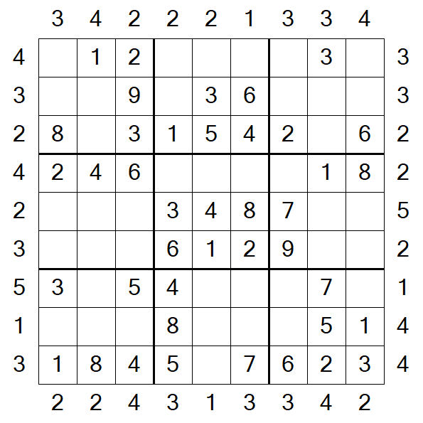 Skyscraper Sudoku - Fácil