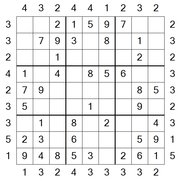 Skyscraper Sudoku - Easy