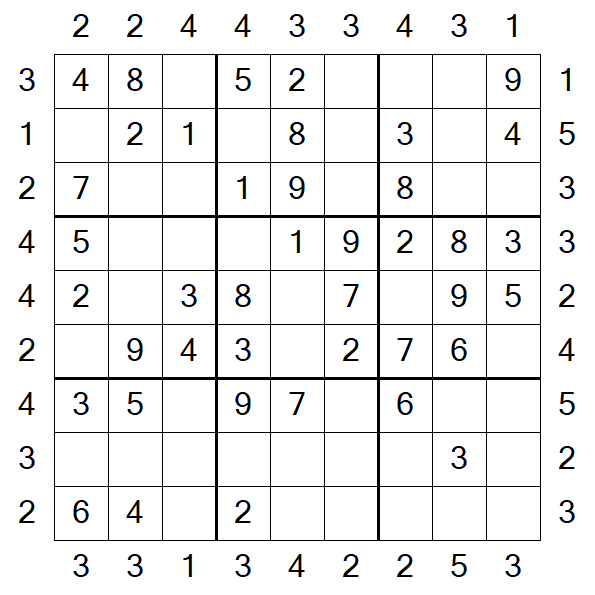 Skyscraper Sudoku - Easy