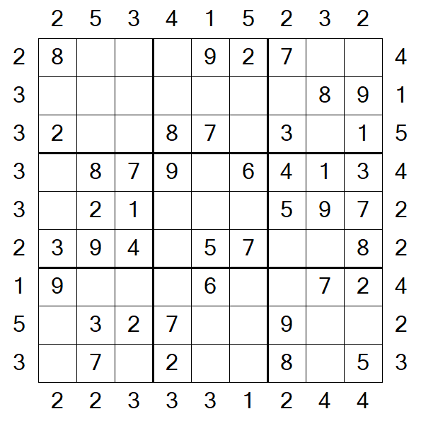 Skyscraper Sudoku - Easy