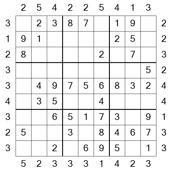 Skyscraper Sudoku - Easy