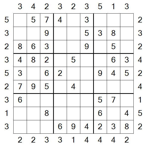 Skyscraper Sudoku - Easy