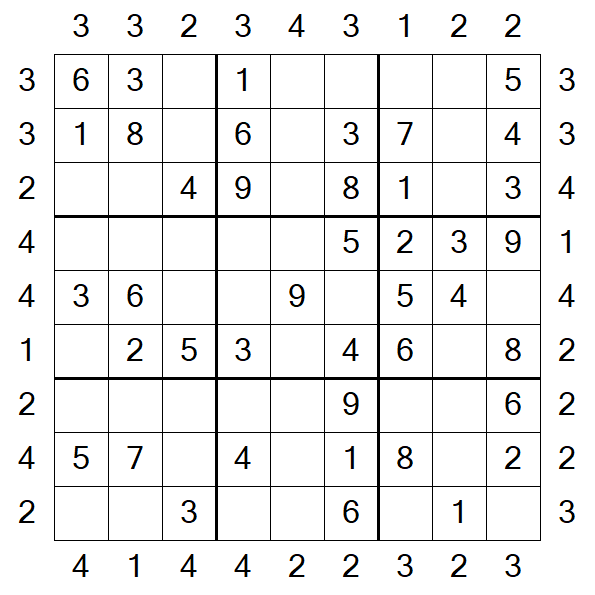 Skyscraper Sudoku - Easy