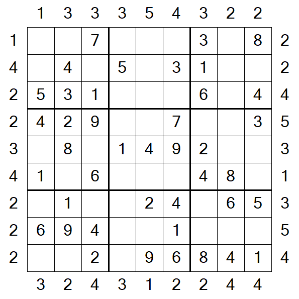 Skyscraper Sudoku - Simple