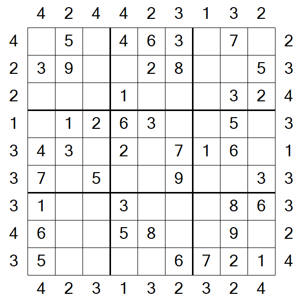 Skyscraper Sudoku - Easy