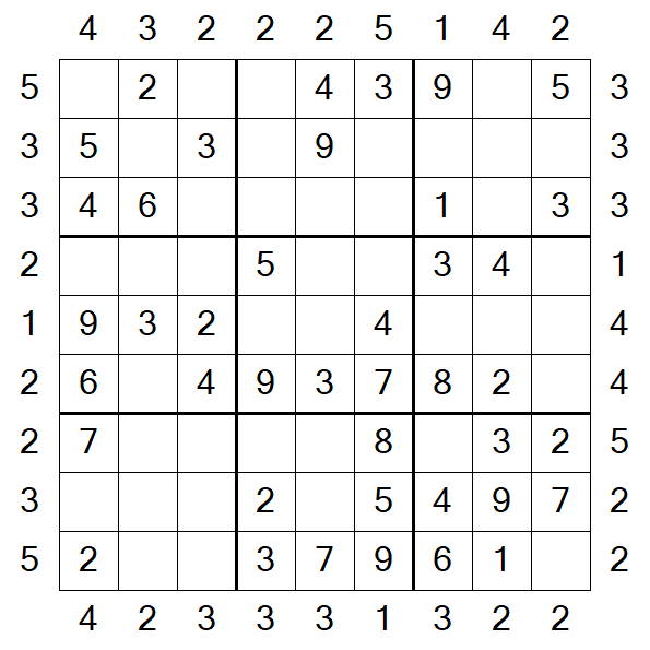 Skyscraper Sudoku - Fácil