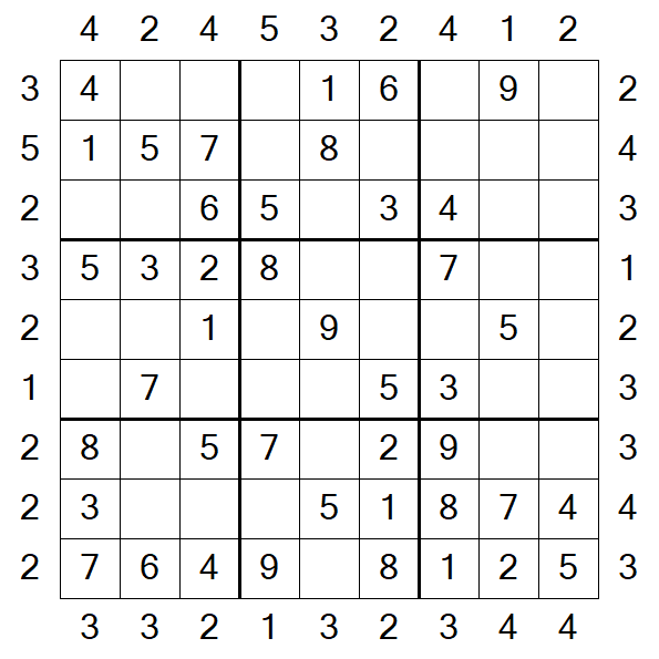 Skyscraper Sudoku - Fácil