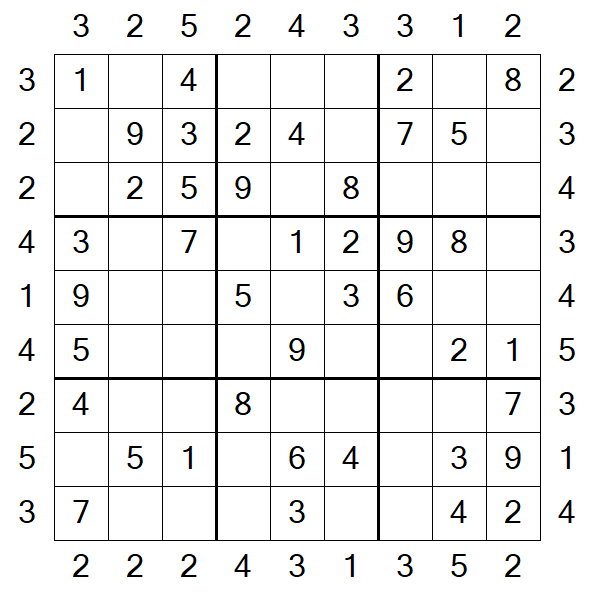 Skyscraper Sudoku - Fácil