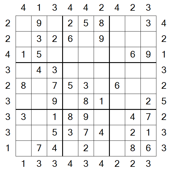 Skyscraper Sudoku - Fácil