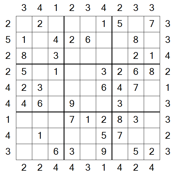 Skyscraper Sudoku - Fácil