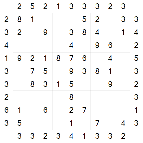 Skyscraper Sudoku - Fácil