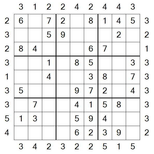 Skyscraper Sudoku - Fácil