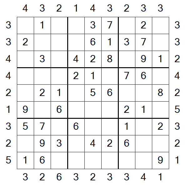 Skyscraper Sudoku - Simple