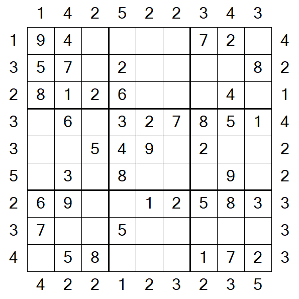 Skyscraper Sudoku - Einfach