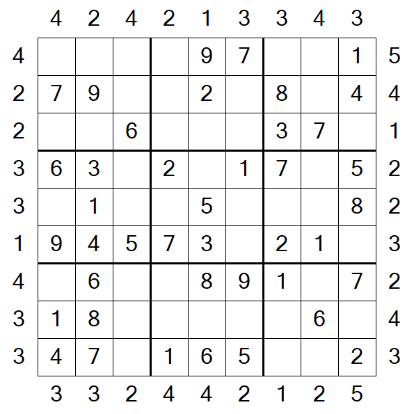 Skyscraper Sudoku - Einfach