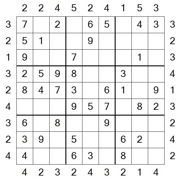 Skyscraper Sudoku - Fácil