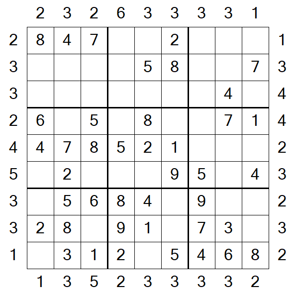 Skyscraper Sudoku - Easy