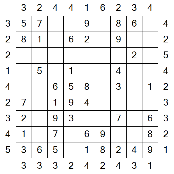 Skyscraper Sudoku - Easy