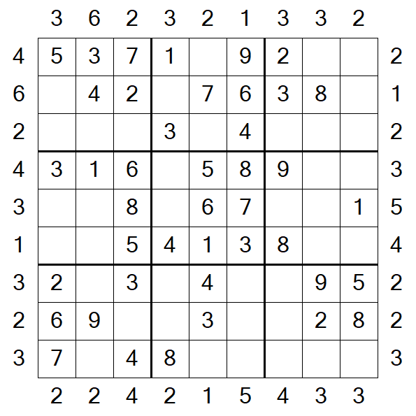 Skyscraper Sudoku - Easy