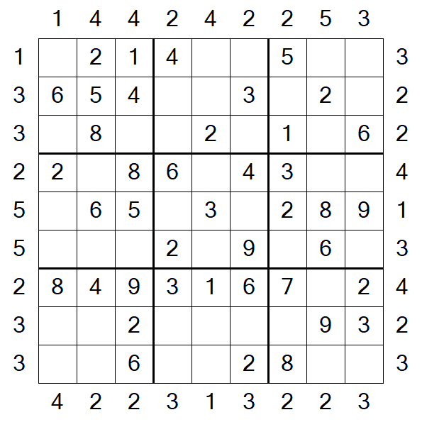 Skyscraper Sudoku - Easy