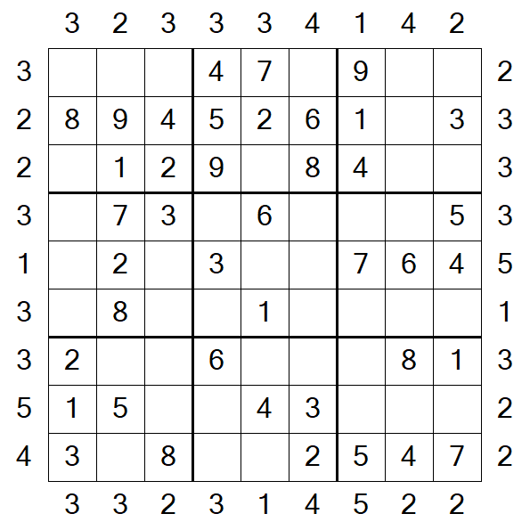 Skyscraper Sudoku - Easy