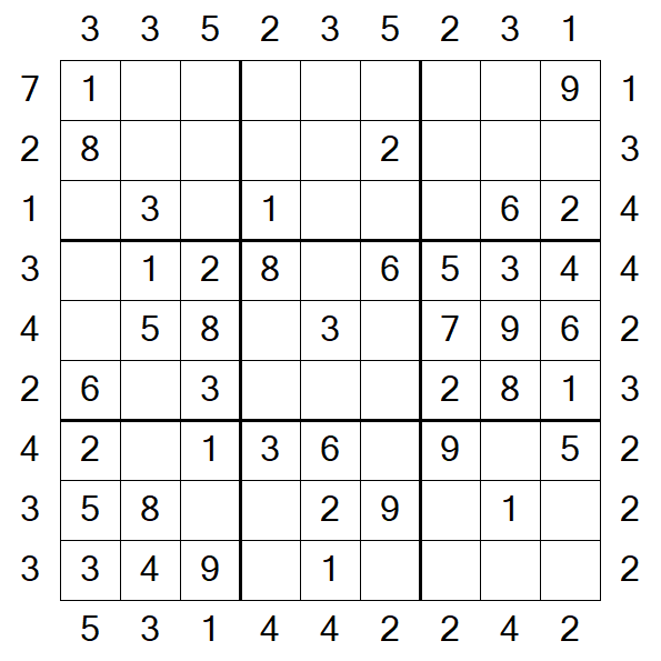 Skyscraper Sudoku - Simple