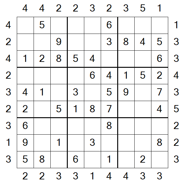 Skyscraper Sudoku - Fácil