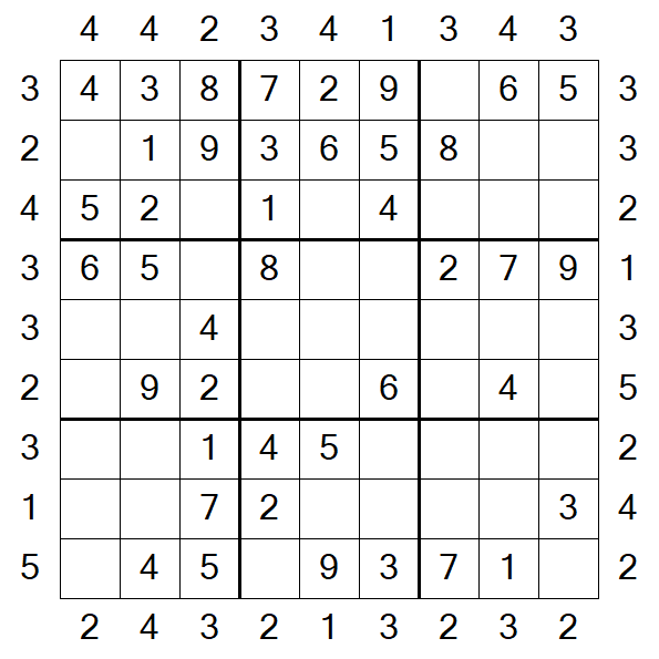 Skyscraper Sudoku - Easy