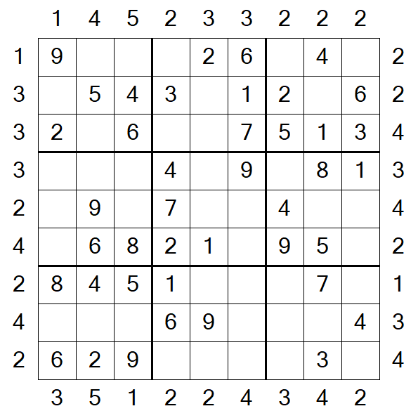 Skyscraper Sudoku - Fácil