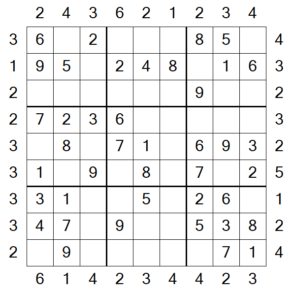 Skyscraper Sudoku - Fácil