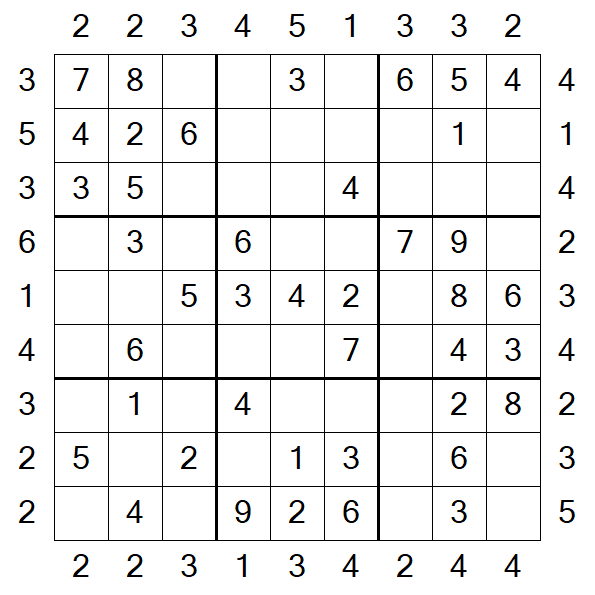 Skyscraper Sudoku - Fácil