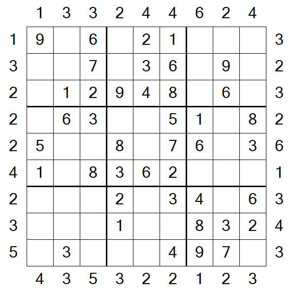 Skyscraper Sudoku - Fácil