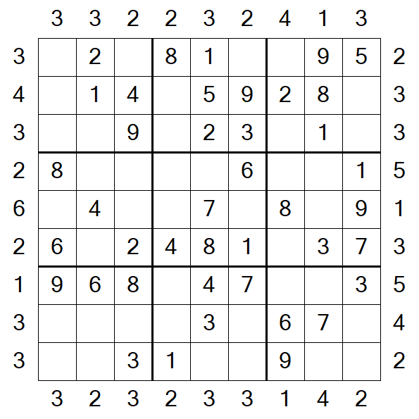 Skyscraper Sudoku - Fácil