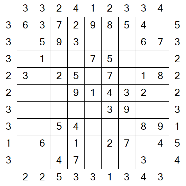 Skyscraper Sudoku - Easy