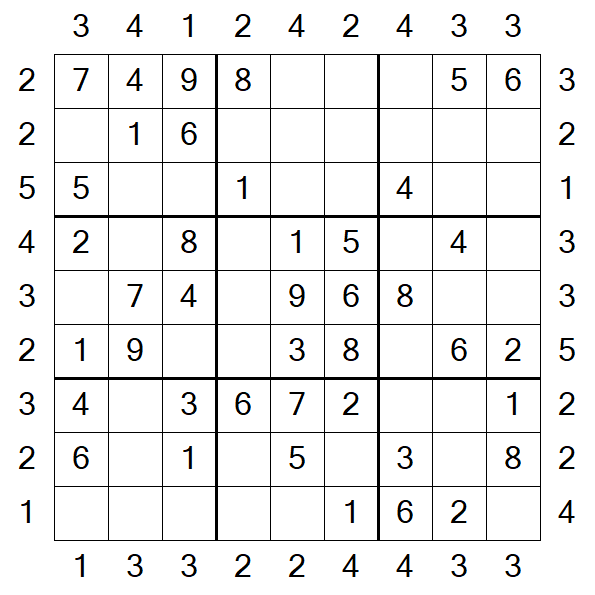 Skyscraper Sudoku - Fácil
