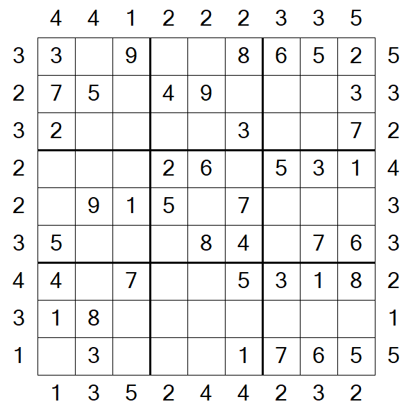 Skyscraper Sudoku - Fácil