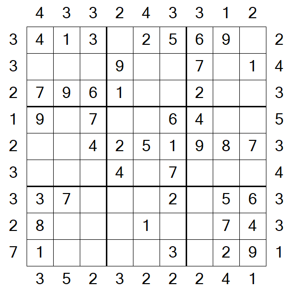 Skyscraper Sudoku - Easy