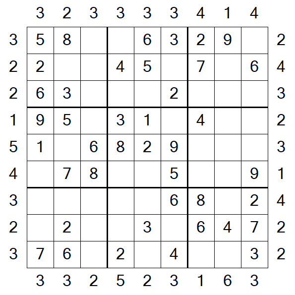 Skyscraper Sudoku - Fácil